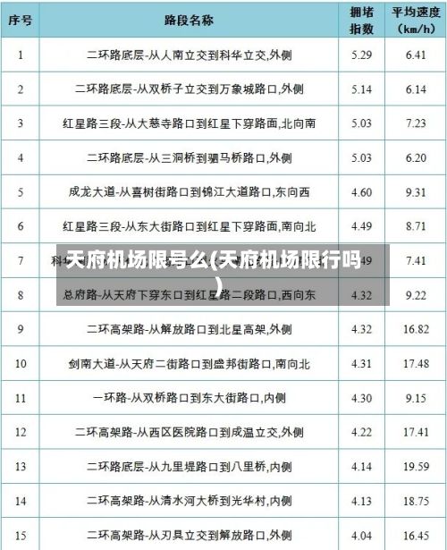 天府机场限号么(天府机场限行吗)