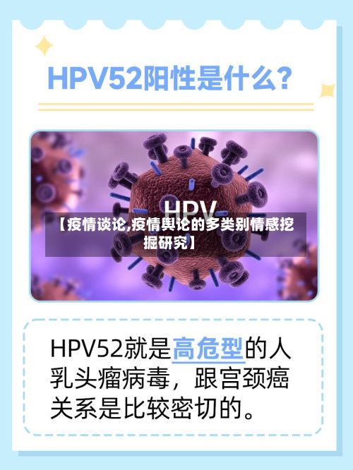【疫情谈论,疫情舆论的多类别情感挖掘研究】-第3张图片
