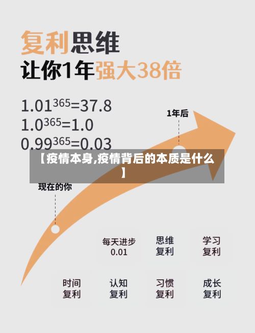【疫情本身,疫情背后的本质是什么】-第3张图片