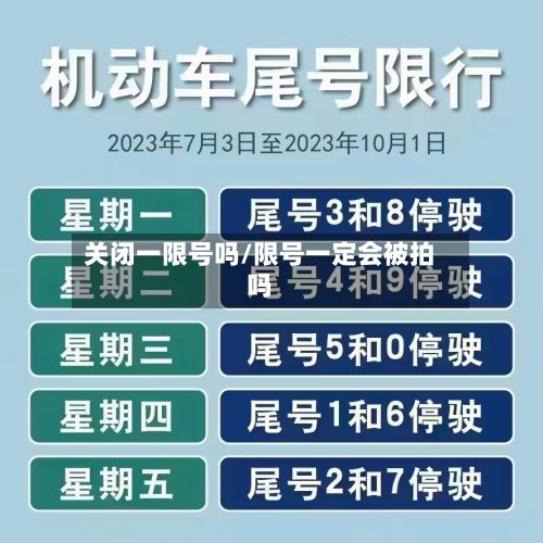 关闭一限号吗/限号一定会被拍吗