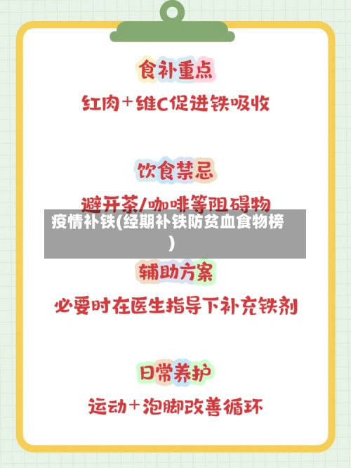 疫情补铁(经期补铁防贫血食物榜)