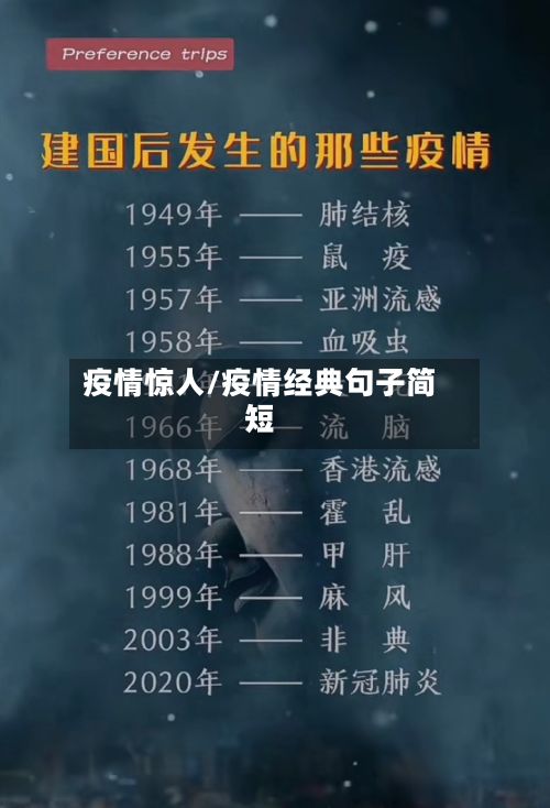疫情惊人/疫情经典句子简短