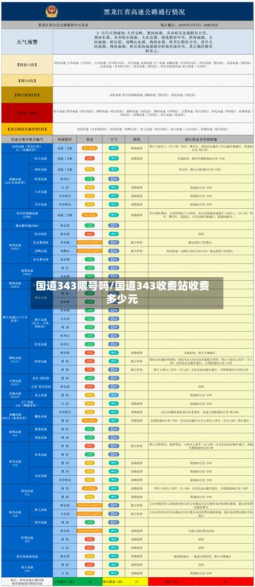 国道343限号吗/国道343收费站收费多少元