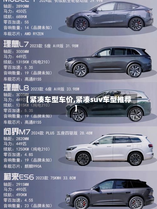 【紧凑车型车价,紧凑suv车型推荐】-第3张图片