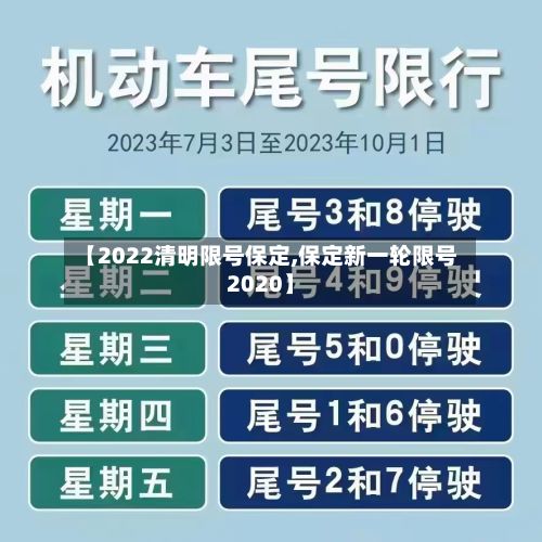 【2022清明限号保定,保定新一轮限号2020】-第2张图片