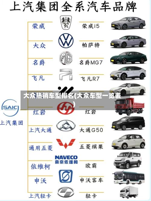 大众热销车型排名(大众车型一览表)-第2张图片
