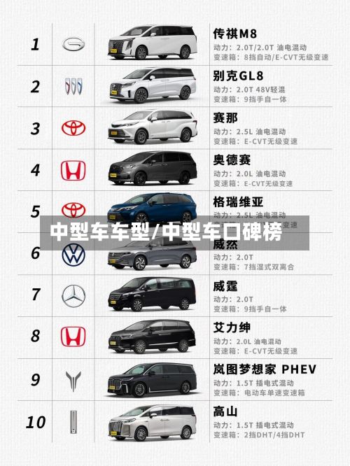 中型车车型/中型车口碑榜-第3张图片