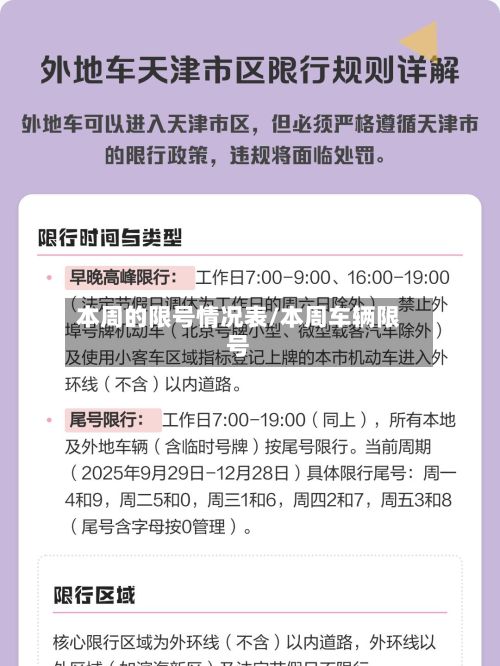 本周的限号情况表/本周车辆限号-第3张图片