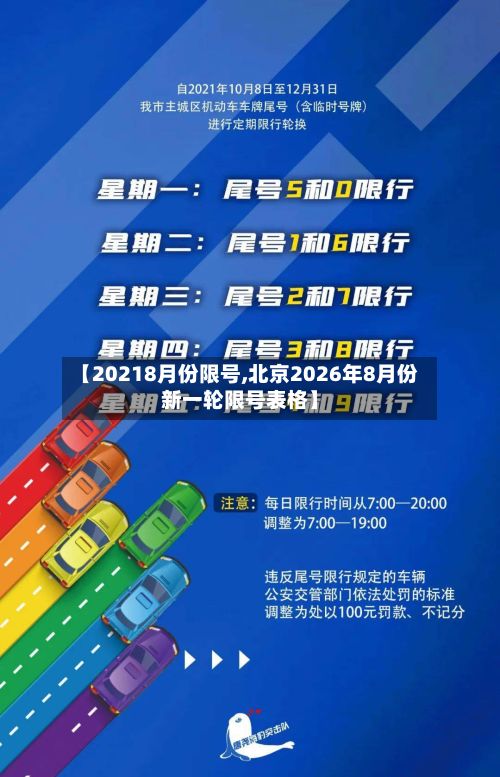 【20218月份限号,北京2026年8月份新一轮限号表格】-第2张图片