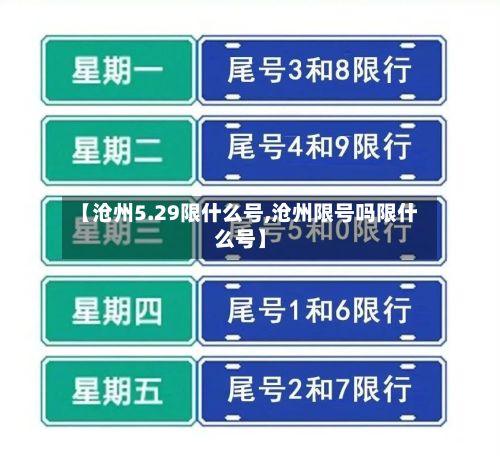 【沧州5.29限什么号,沧州限号吗限什么号】
