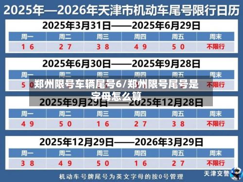 郑州限号车辆尾号6/郑州限号尾号是字母怎么算-第3张图片