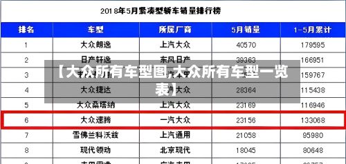 【大众所有车型图,大众所有车型一览表】