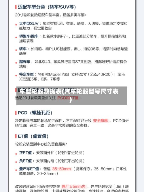 车型轮毂数据表(汽车轮毂型号尺寸表)