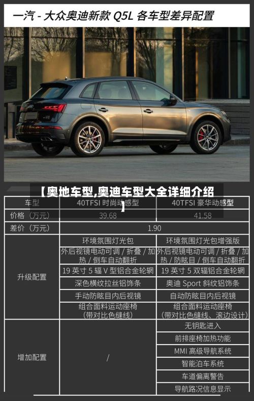 【奥地车型,奥迪车型大全详细介绍】-第3张图片