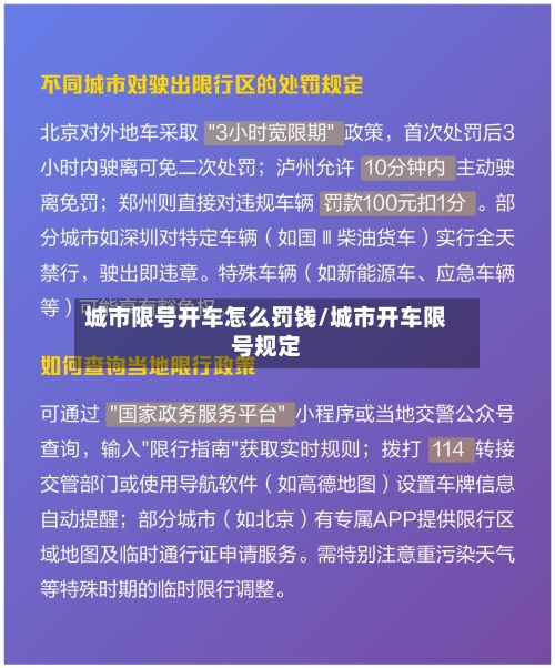 城市限号开车怎么罚钱/城市开车限号规定-第2张图片