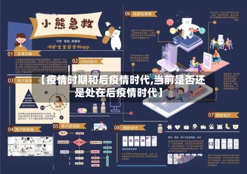【疫情时期和后疫情时代,当前是否还是处在后疫情时代】