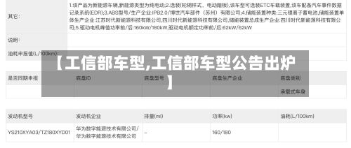 【工信部车型,工信部车型公告出炉】-第2张图片