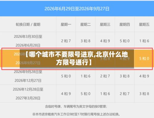 【哪个城市不要限号进京,北京什么地方限号通行】-第2张图片