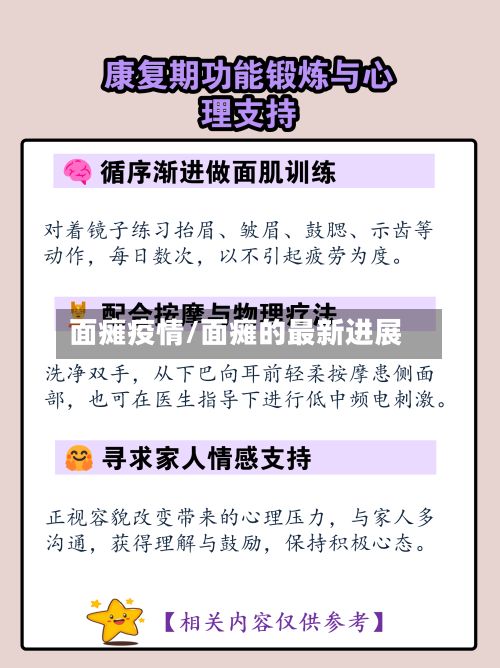 面瘫疫情/面瘫的最新进展