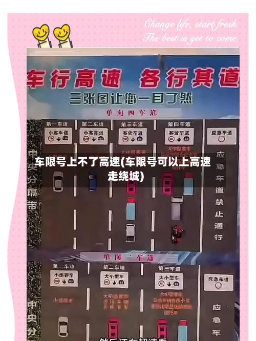 车限号上不了高速(车限号可以上高速走绕城)-第3张图片