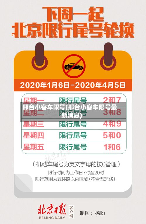 邢台小客车限号(邢台小客车限号最新消息)-第2张图片