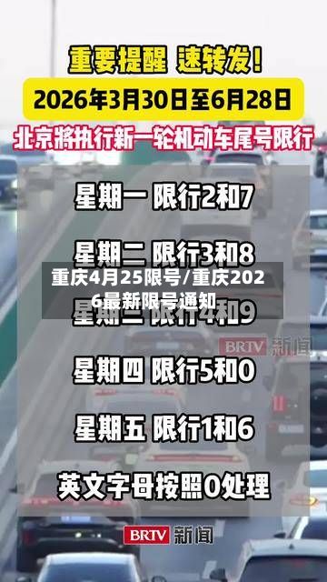 重庆4月25限号/重庆2026最新限号通知