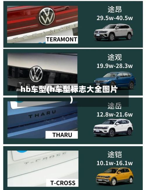hb车型(h车型标志大全图片)