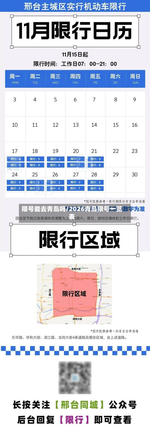 限号能去青岛吗/2026青岛限号一览表
