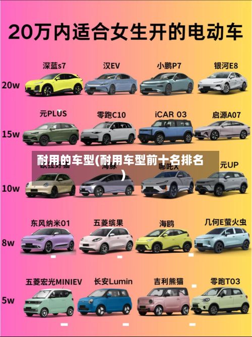 耐用的车型(耐用车型前十名排名)
