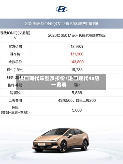 进口现代车型及报价/进口现代4s店一览表