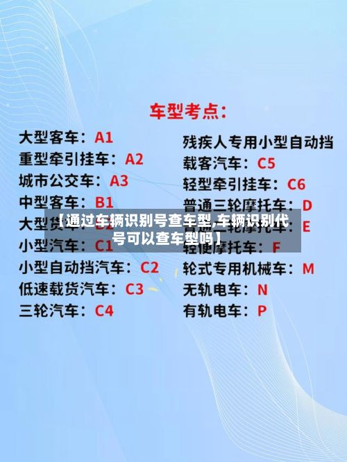 【通过车辆识别号查车型,车辆识别代号可以查车型吗】