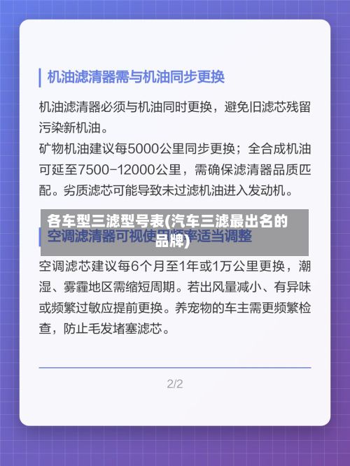 各车型三滤型号表(汽车三滤最出名的品牌)-第3张图片