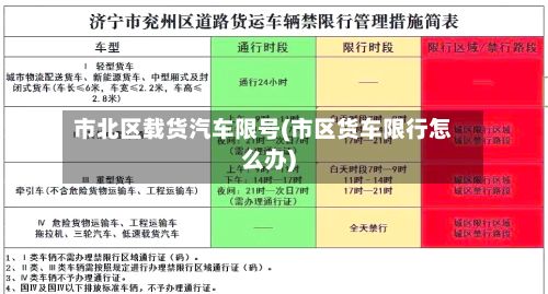 市北区载货汽车限号(市区货车限行怎么办)
