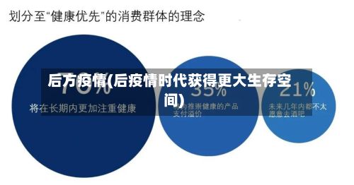 后方疫情(后疫情时代获得更大生存空间)