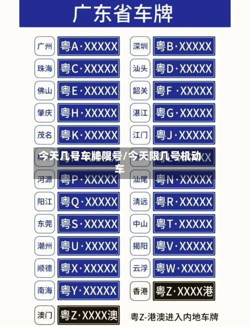 今天几号车牌限号/今天限几号机动车-第1张图片