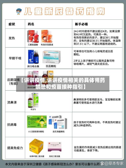 【讲讲疫情,讲讲疫情相关的具体用药禁忌和疫苗接种指引】