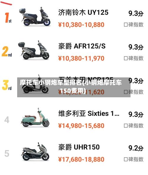 摩托车小钢炮车型排名(小钢炮摩托车150费用)