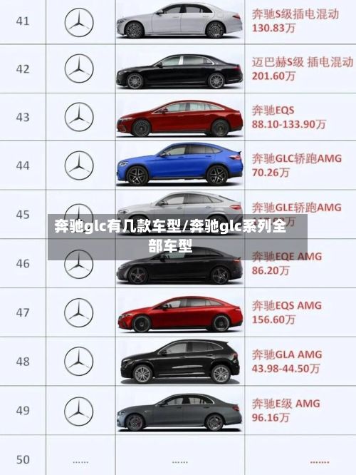 奔驰glc有几款车型/奔驰glc系列全部车型
