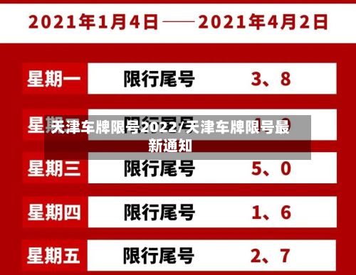 天津车牌限号2022/天津车牌限号最新通知