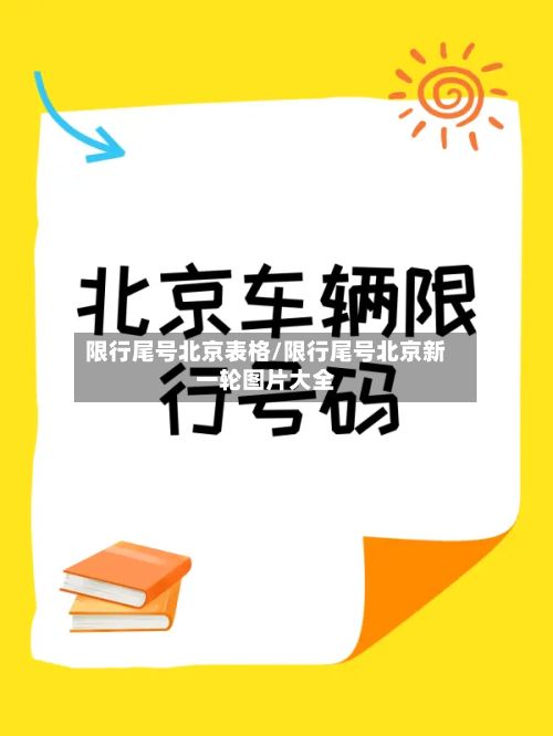 限行尾号北京表格/限行尾号北京新一轮图片大全