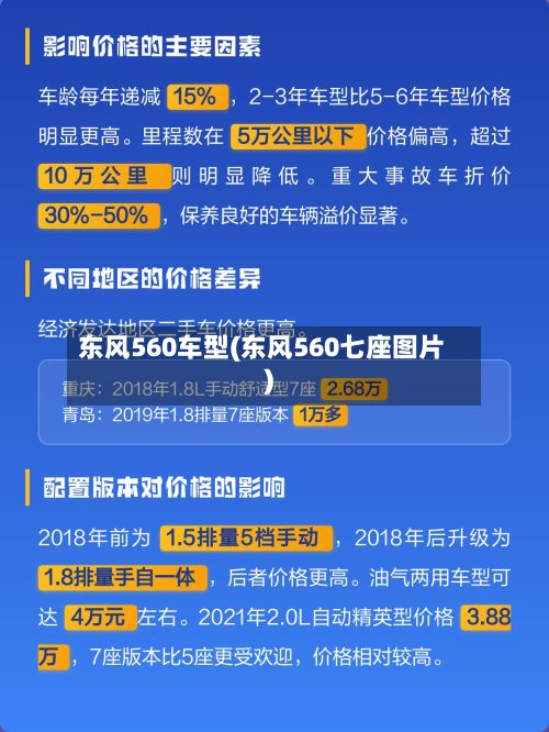 东风560车型(东风560七座图片)