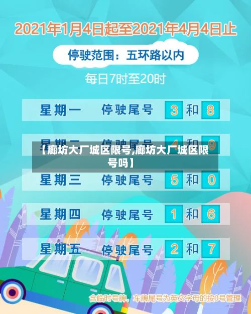 【廊坊大厂城区限号,廊坊大厂城区限号吗】-第3张图片