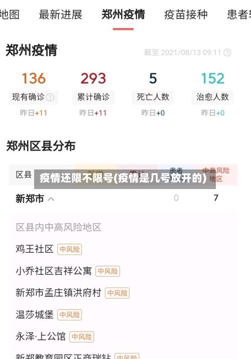 疫情还限不限号(疫情是几号放开的)-第2张图片