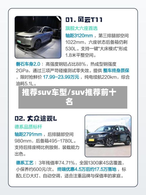推荐suv车型/suv推荐前十名