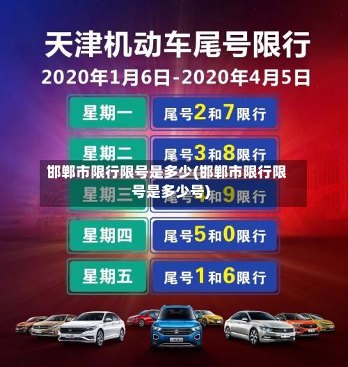 邯郸市限行限号是多少(邯郸市限行限号是多少号)-第2张图片