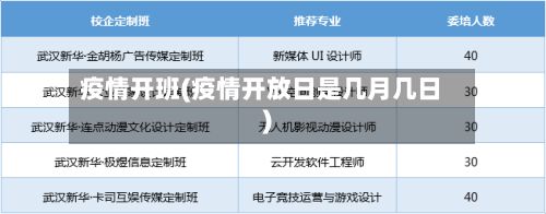 疫情开班(疫情开放日是几月几日)