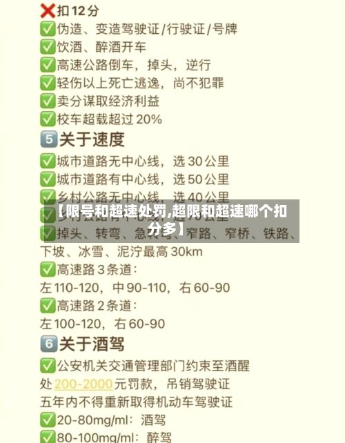 【限号和超速处罚,超限和超速哪个扣分多】