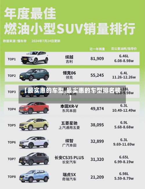 【最实惠的车型,最实惠的车型排名榜】