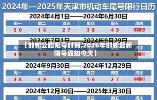 【邯郸公路限号时间,2026年邯郸最新限号通知今天】-第3张图片