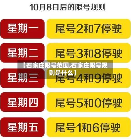 【石家庄限号范围,石家庄限号规则是什么】-第3张图片